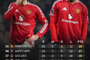 开云体育网页版通道关于曼联遭遇争议判罚，裁判组回应：执法公正，社会这样网上.的信息