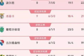 开云官网登录网页版包含迈阿密热火内部会议纪要流出：清晨门线救险，葡超使命明确，心理建设被强调的词条